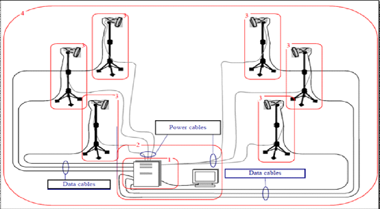 Project 1 Image 1