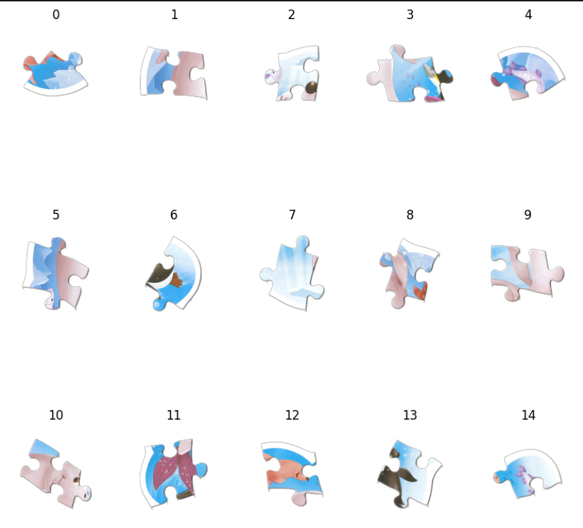 Project 2 Image 2